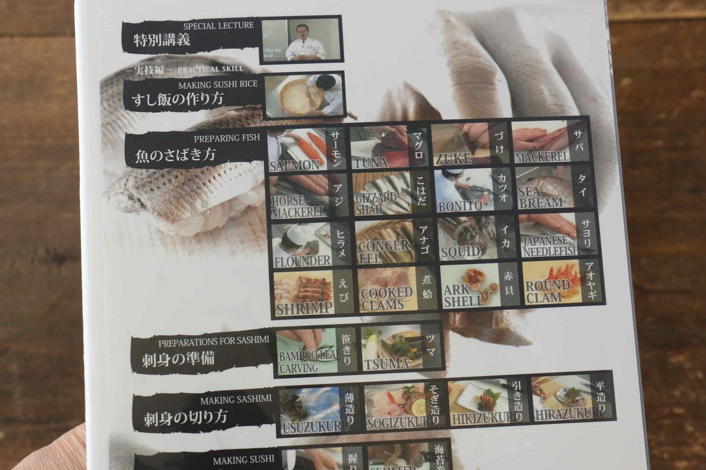 ALL OF SUSHI すしの全て DVD - 清助刃物